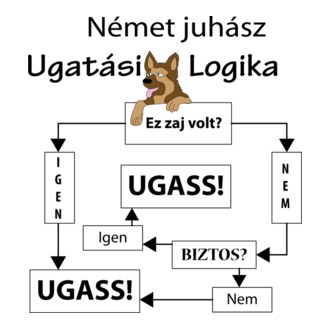 Ugatási logika - Német juhász